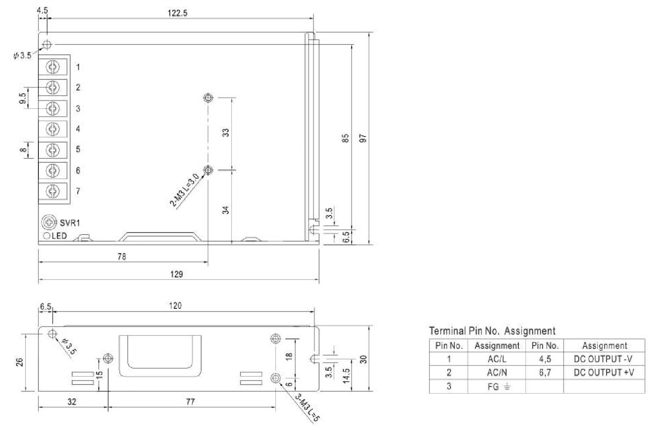 LRS-120 design