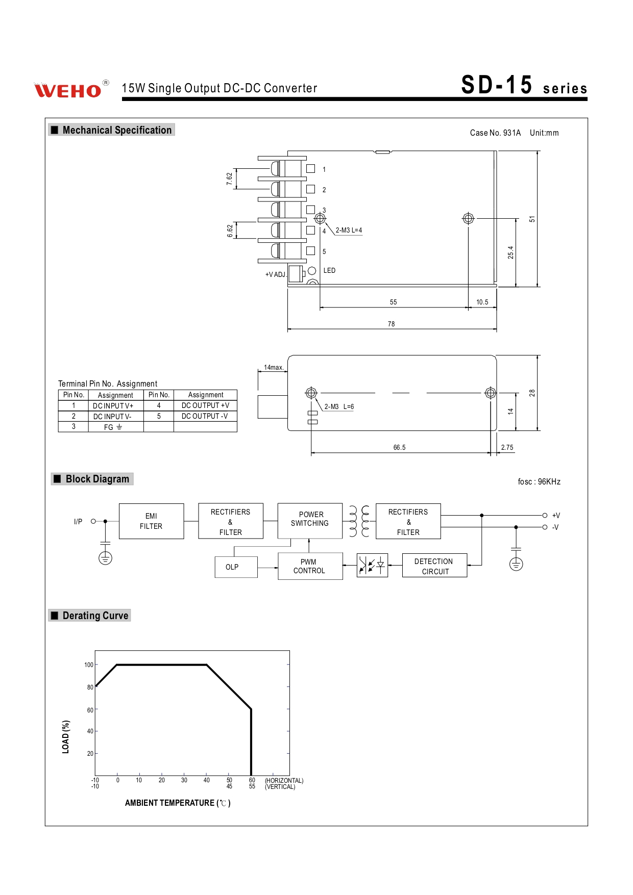 DC/DC switch power supply with ce rohs approved